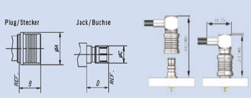 QLSコネクタ インターフェイス